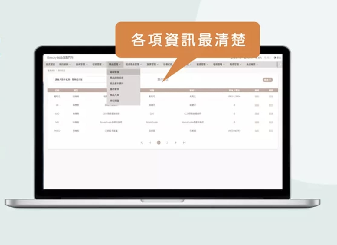 平板後台畫面顯示經營資料整合介面